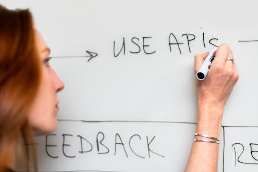 Crafting Tech Experiences: Strategies to Engage and Resonate with Users